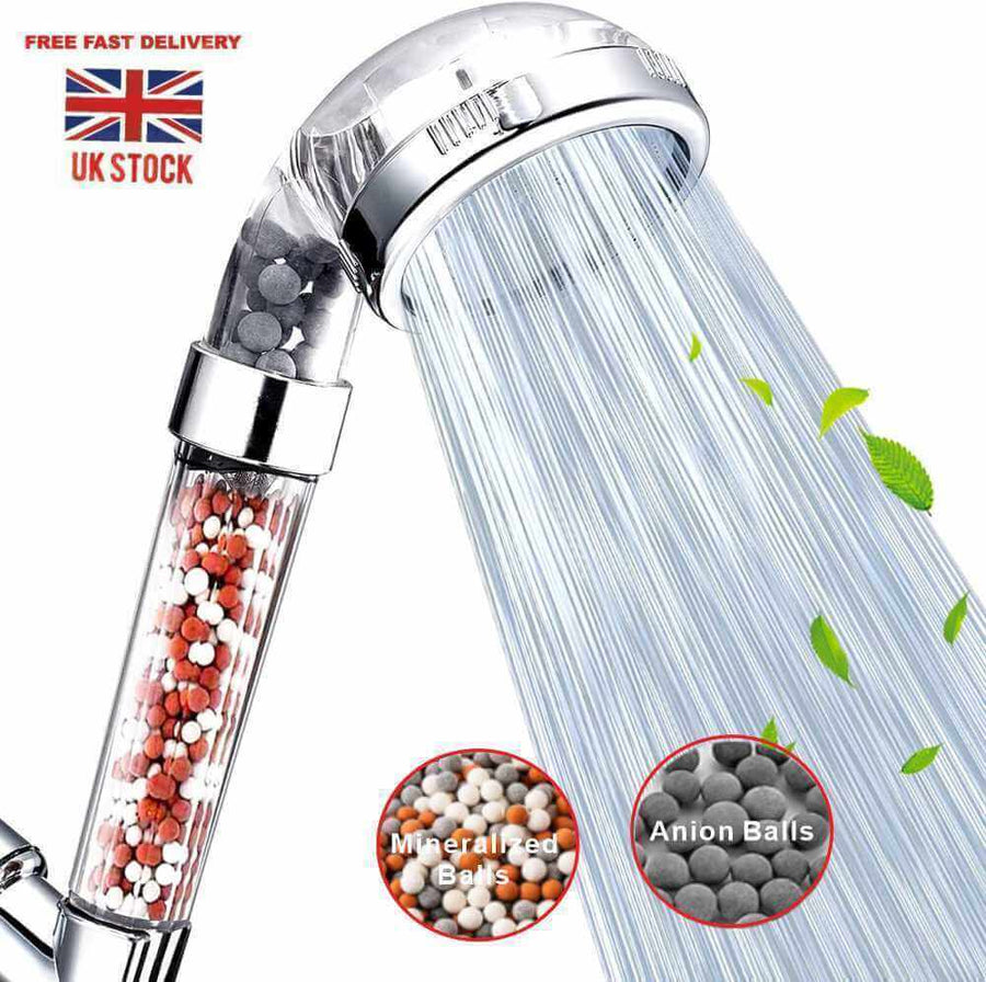 Rainfall Shower Head